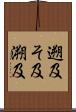 遡及 Scroll