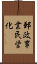 郵政事業民営化 Scroll