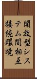 開放型システム間相互接続環境 Scroll