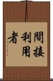 間接利用者 Scroll