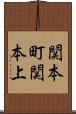 関本町関本上 Scroll