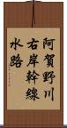 阿賀野川右岸幹線水路 Scroll