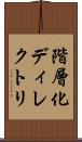 階層化ディレクトリ Scroll