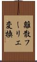 離散フーリエ変換 Scroll