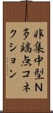 非集中型Ｎ多端点コネクション Scroll