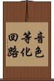 音色等化回路 Scroll