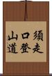 須走口登山道 Scroll