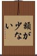 額が少ない Scroll