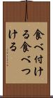 食べ付ける Scroll