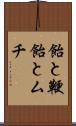 飴と鞭 Scroll