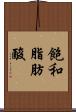 飽和脂肪酸 Scroll
