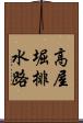 高屋堀排水路 Scroll