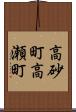 高砂町高瀬町 Scroll