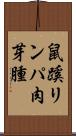 鼠蹊リンパ肉芽腫 Scroll