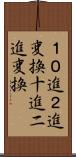 １０進２進変換 Scroll
