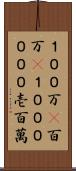 １００万(P) Scroll