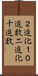 ２進化１０進数 Scroll