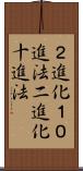 ２進化１０進法 Scroll