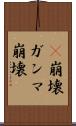 γ崩壊 Scroll