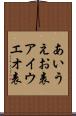 あいうえお表 Scroll