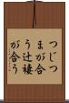 つじつまが合う Scroll