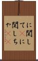 に関して(P) Scroll