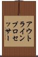 アウトライン・プロセッサー Scroll
