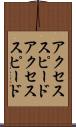 アクセススピード Scroll