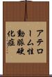 アテローム性動脈硬化症 Scroll