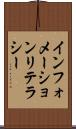 インフォメーション・リテラシー Scroll