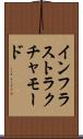 インフラストラクチャモード Scroll