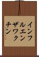 インフルエンザワクチン Scroll