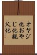 オヤジ化 Scroll