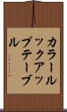 カラールックアップテーブル Scroll