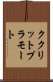 ククリットプラモート Scroll
