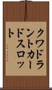 クワドラントカードスロット Scroll