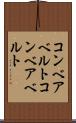 コンベアベルト Scroll