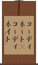 コーディネート(P) Scroll
