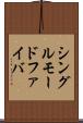 シングルモードファイバ Scroll