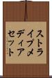 ストライプメディアセット Scroll