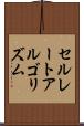 セルレートアルゴリズム Scroll