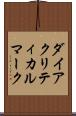 ダイアクリティカルマーク Scroll