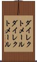 ダイレクトメール Scroll