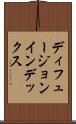 ディフュージョンインデックス Scroll