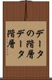 データの階層 Scroll