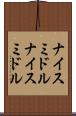 ナイスミドル Scroll