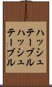 ハッシュテーブル Scroll