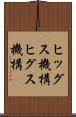 ヒッグス機構 Scroll