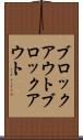 ブロックアウト Scroll