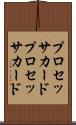 プロセッサカード Scroll
